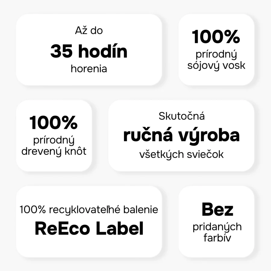 feature-product O čo sa ti jedná?